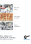 
CS0038 - Case Study: Fine Lady Bakeries - Winding Drum for Baked Goods Production
